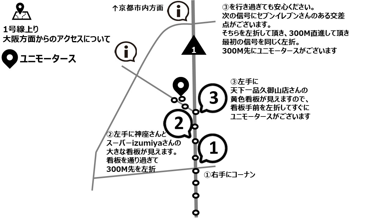 ユニモータース 大阪方面からお越しの場合